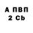 МЕФ мука ioror 2